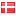 modst.dk hosted country